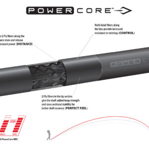 LIN-Q PowerCore Red Wood Shaft - UST Mamiya