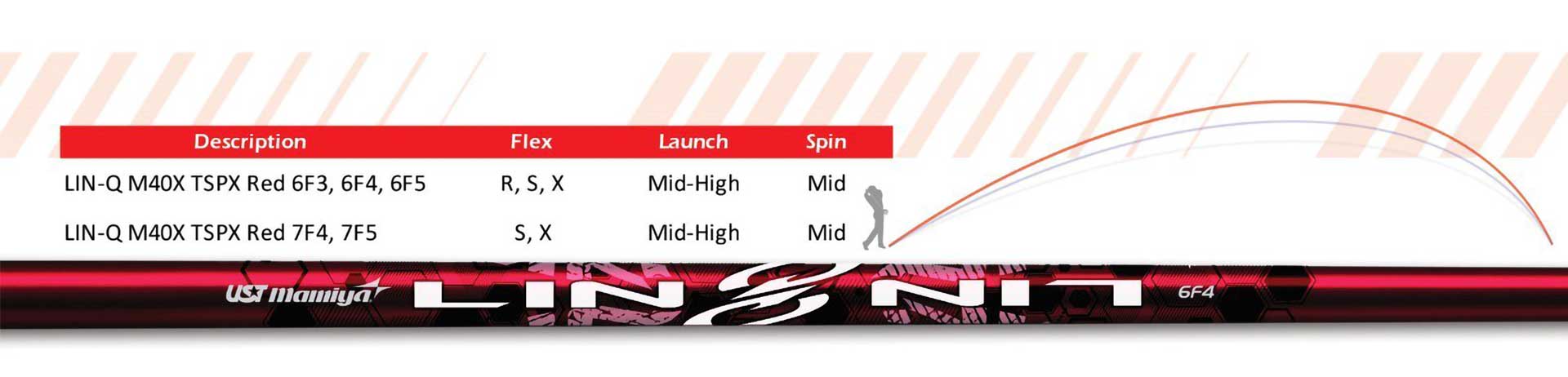 UST Mamiya shaft LIN-Q M40X TSPX Red profile spec
